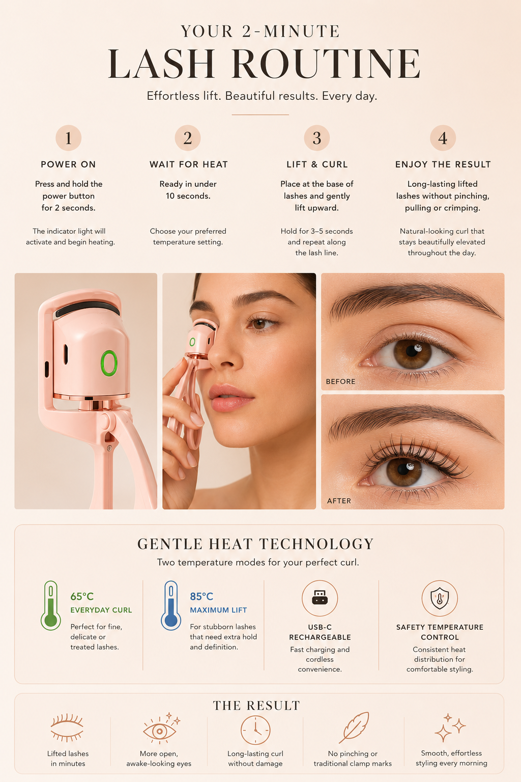 The Lash Edit (Heated Lash Curler)