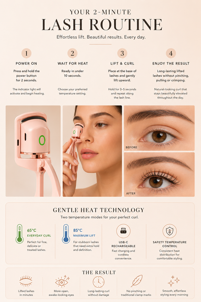 The Lash Edit (Heated Lash Curler)