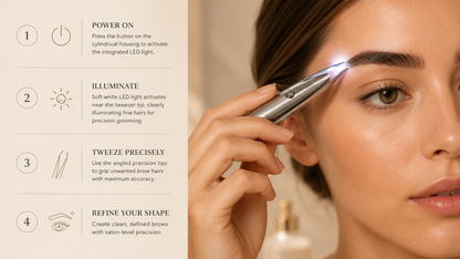 The Precision Edit (LED Precision Tweezers)